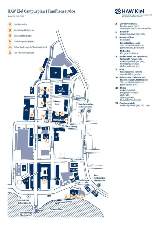 Familiencampus